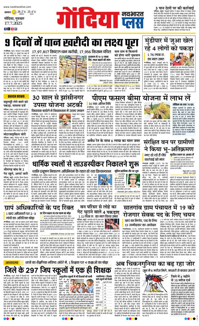Navabharat Gondia