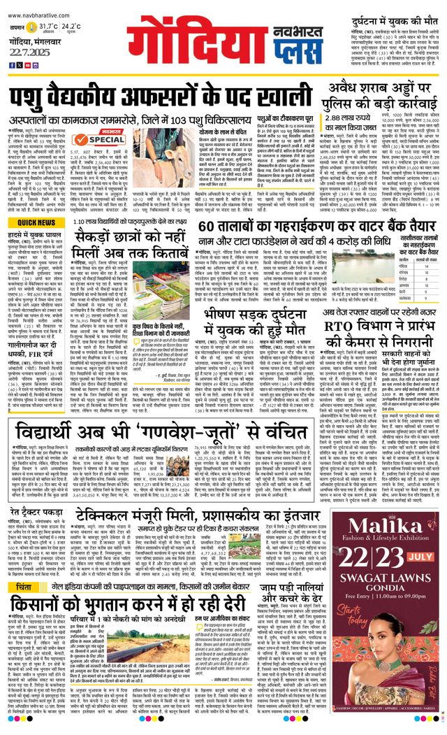Navabharat Gondia