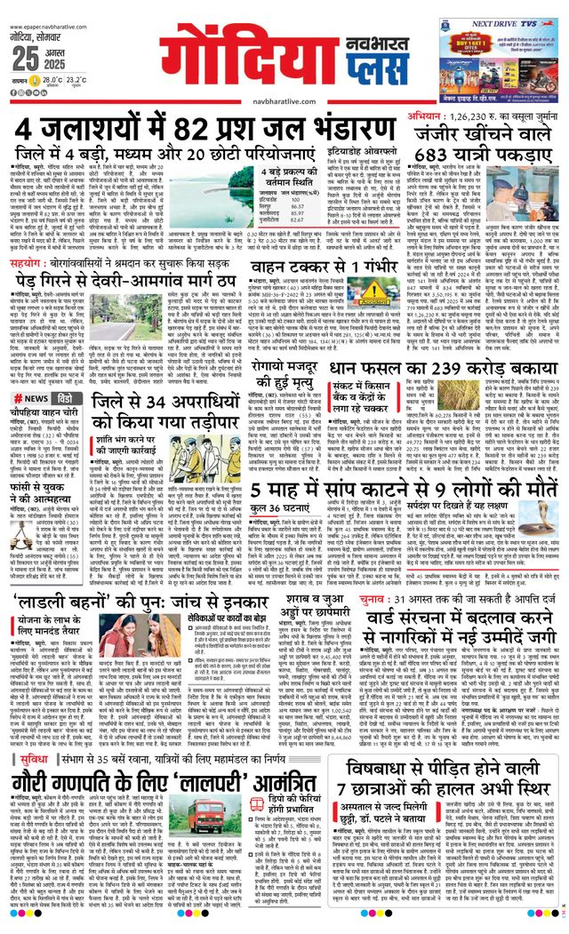 Navabharat Gondia