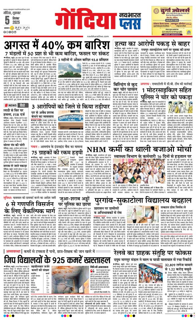 Navabharat Gondia