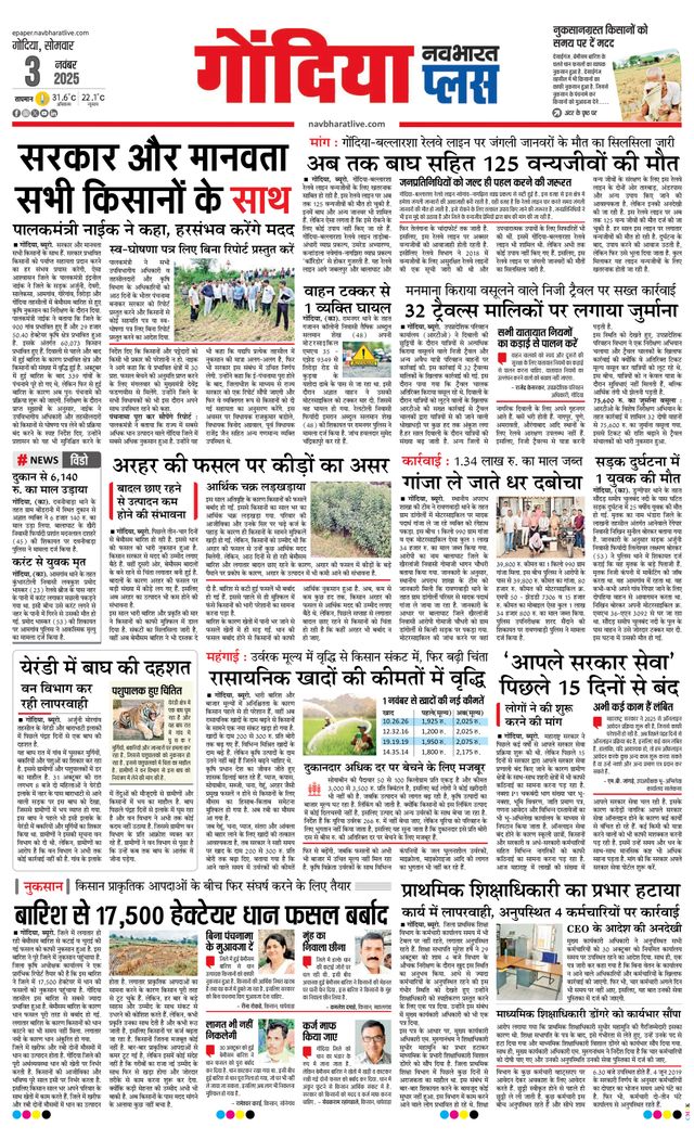Navabharat Gondia