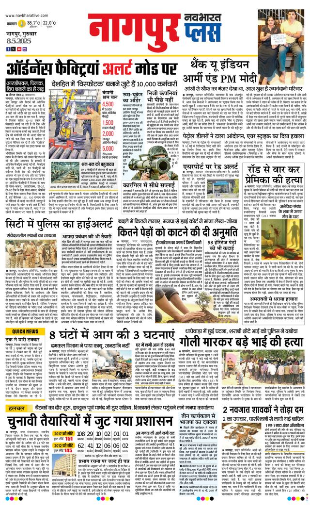 Navabharat Nagpur Metro Plus