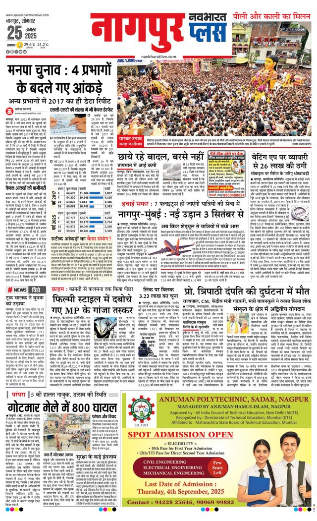 Navabharat Nagpur Metro Plus