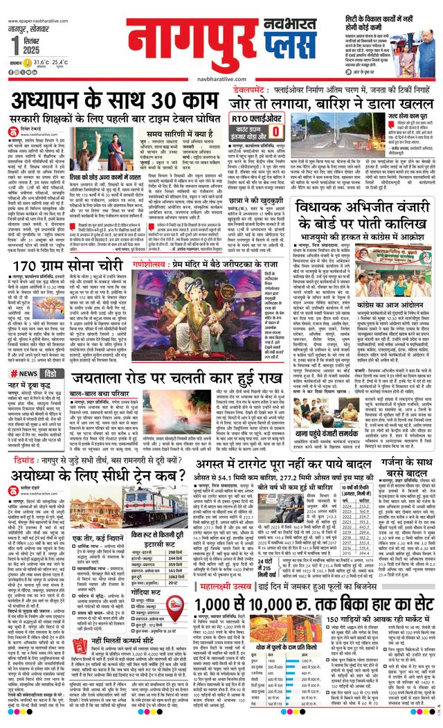 Navabharat Nagpur Metro Plus