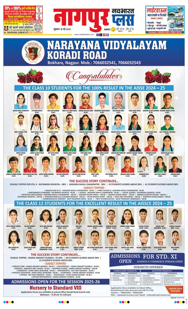 Navabharat Nagpur Plus