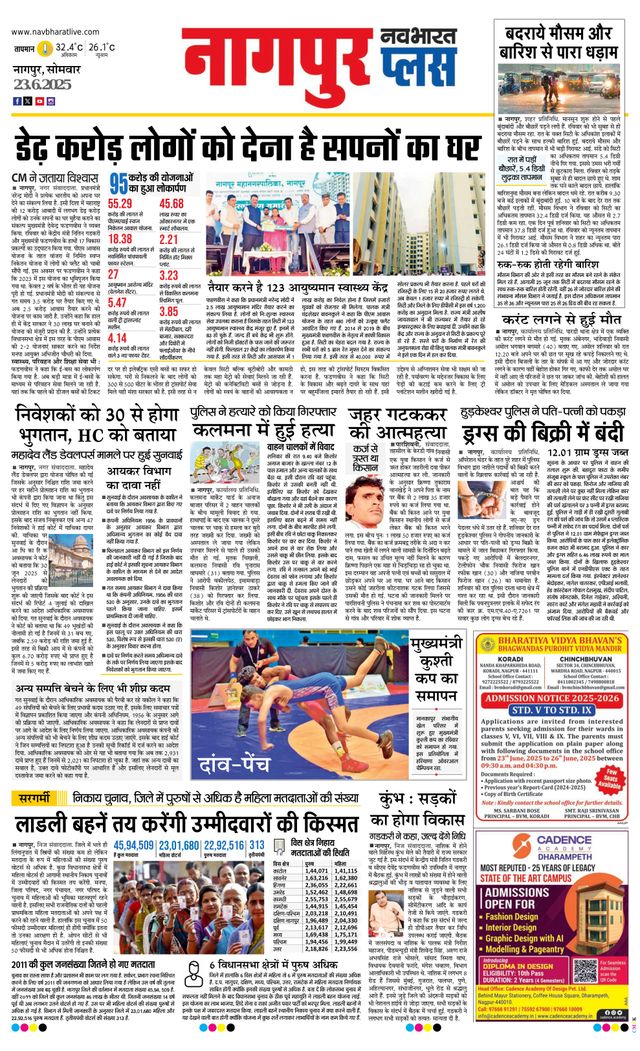 Navabharat Nagpur Plus