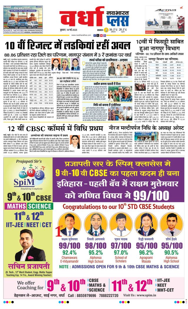 Navabharat Wardha