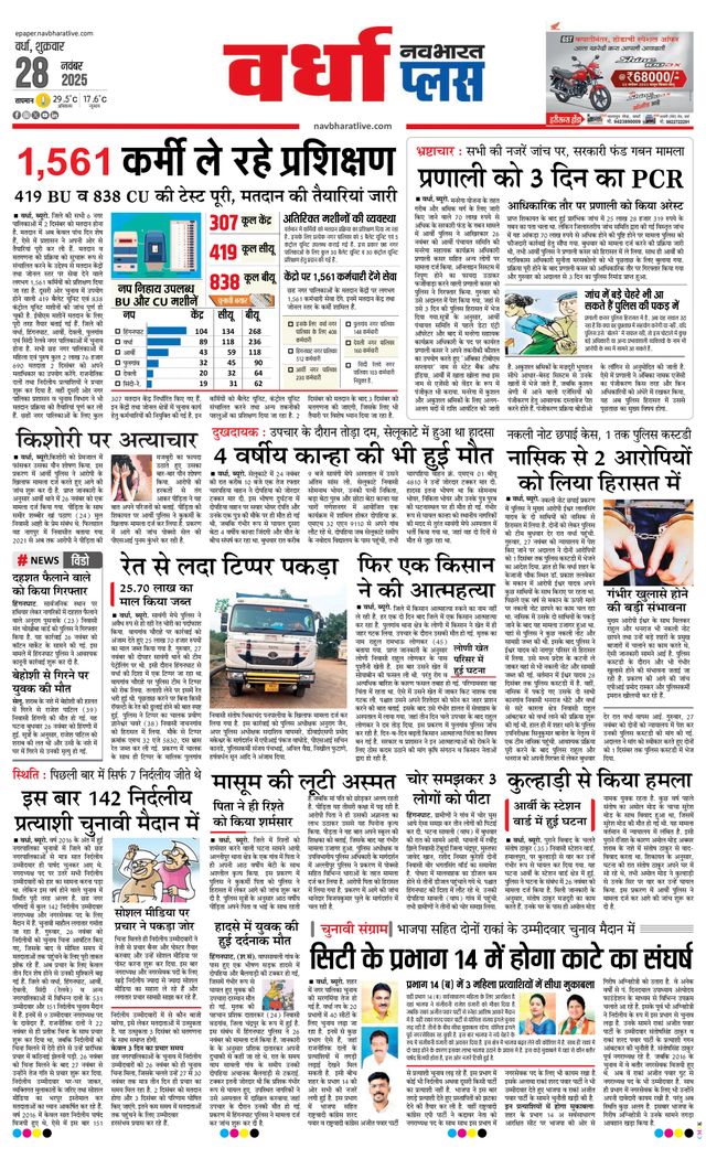 Navabharat Wardha