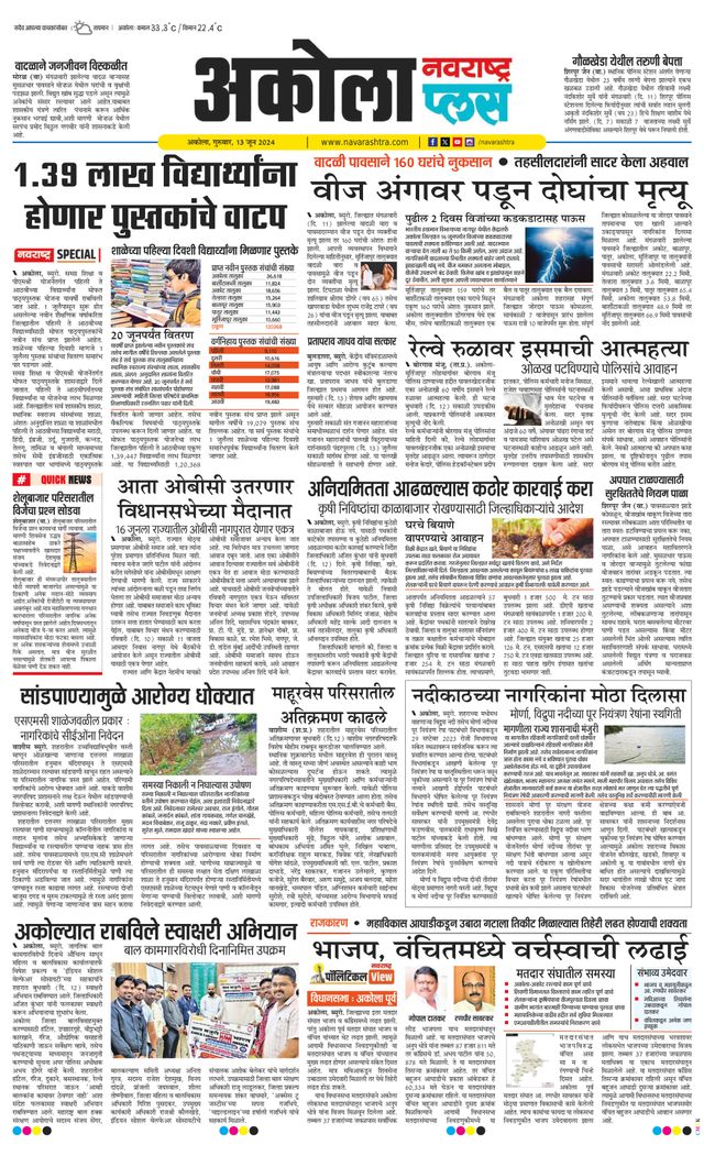 Navarashtra Akola Plus