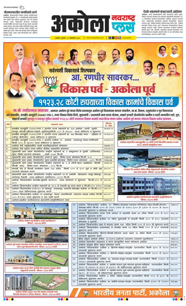 Navarashtra Akola Plus