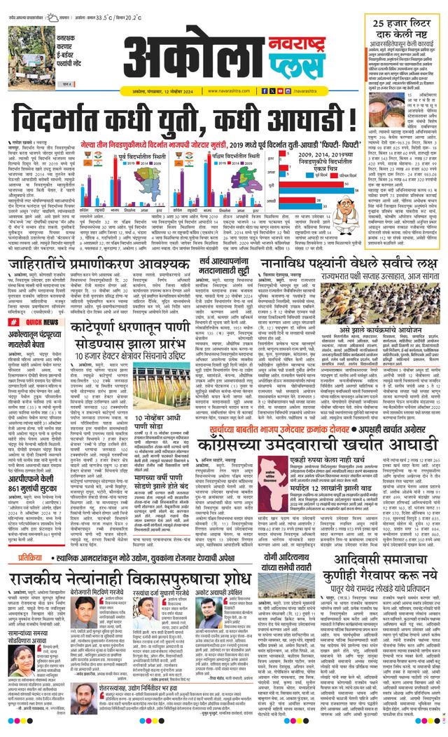 Navarashtra Akola Plus
