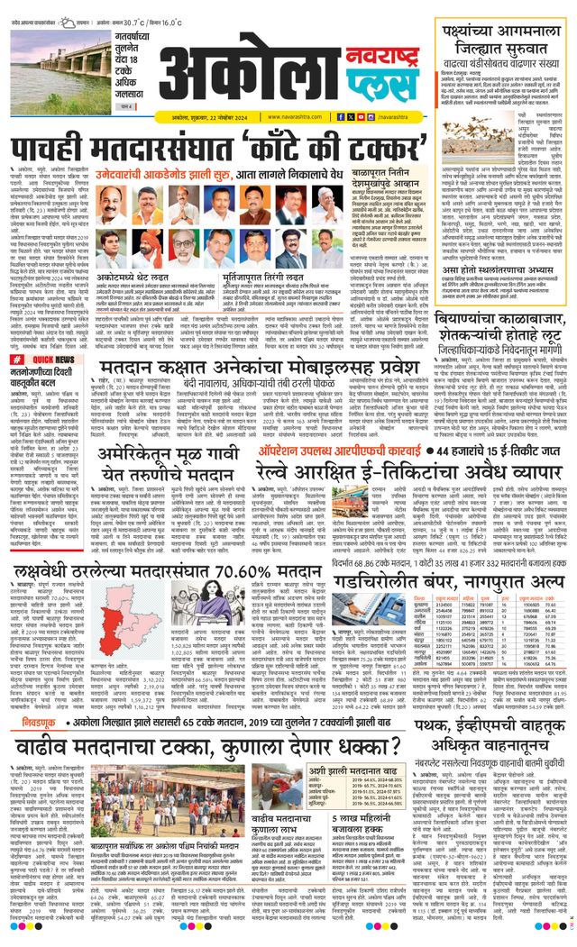 Navarashtra Akola Plus