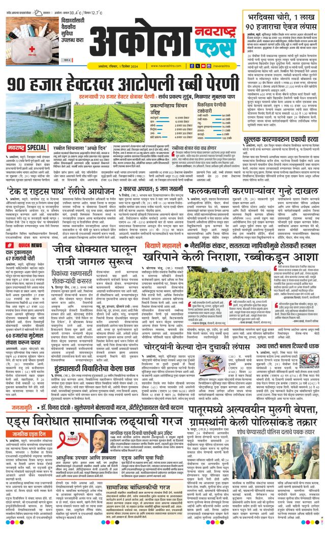 Navarashtra Akola Plus