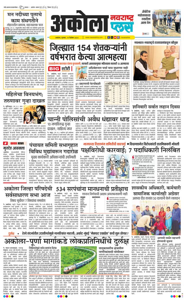 Navarashtra Akola Plus