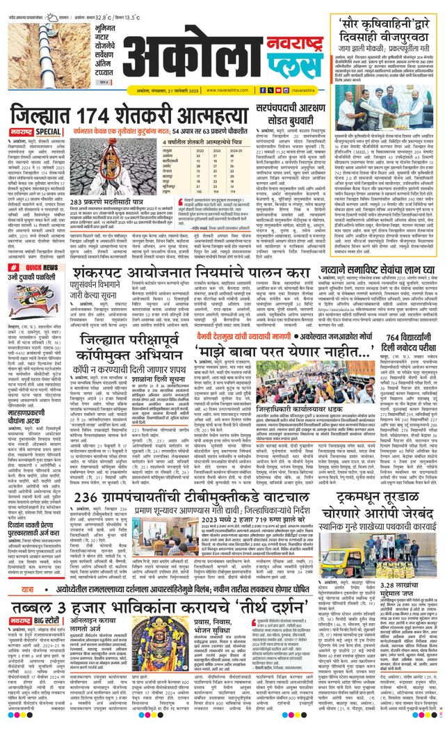Navarashtra Akola Plus