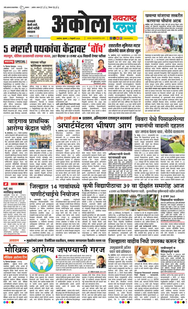 Navarashtra Akola Plus