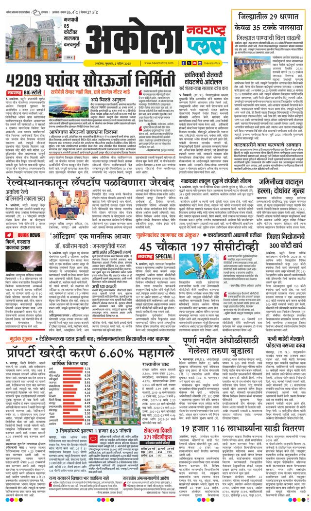 Navarashtra Akola Plus