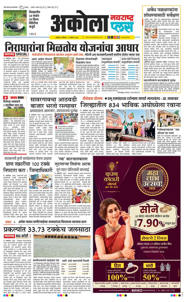 Navarashtra Akola Plus