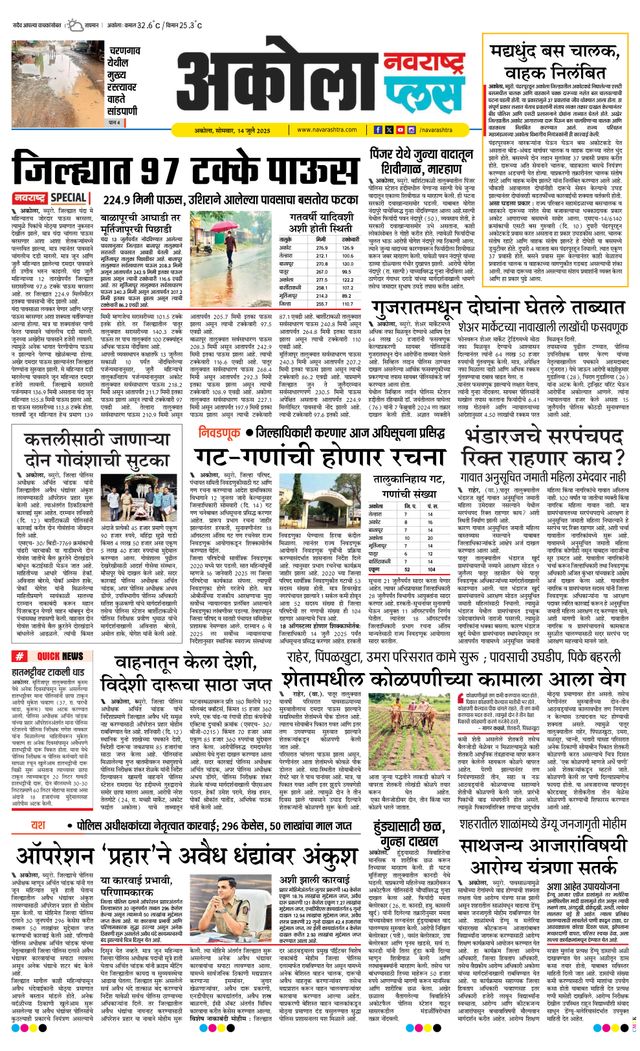 Navarashtra Akola Plus