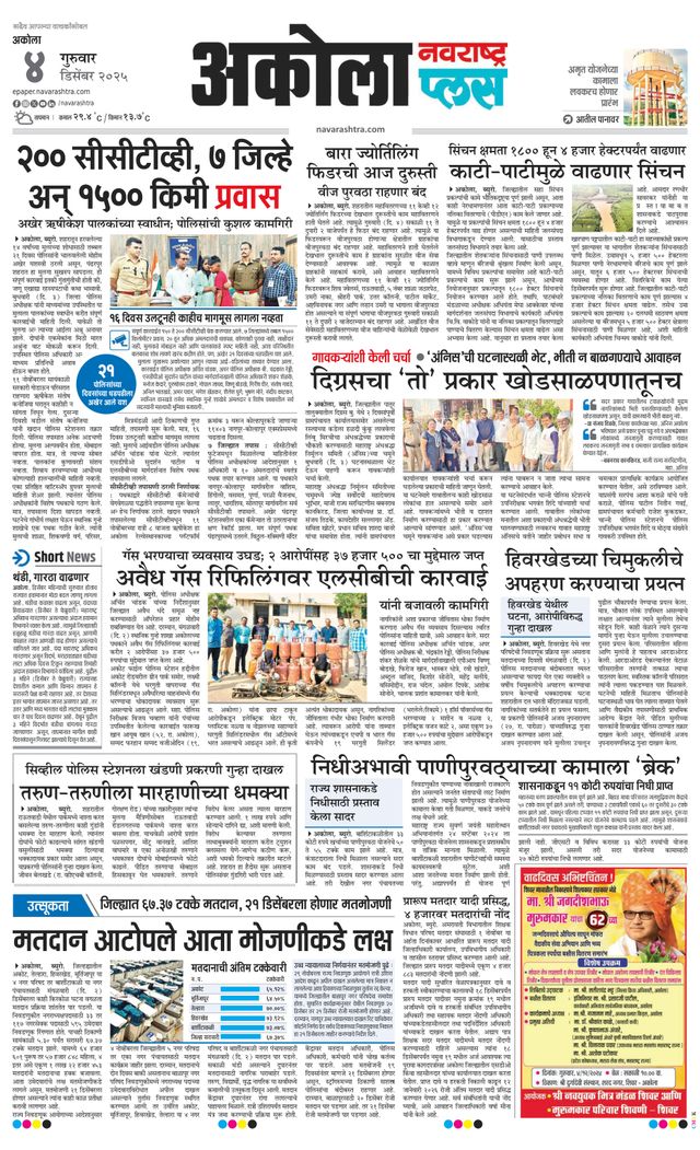 Navarashtra Akola Plus