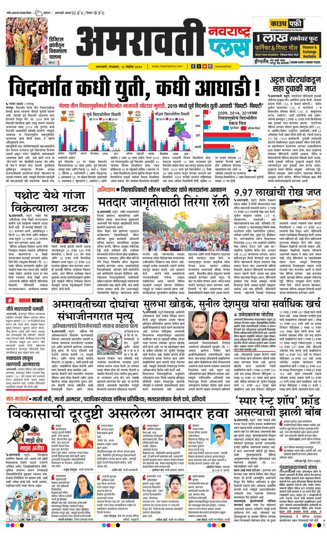 Navarashtra Amravati Plus