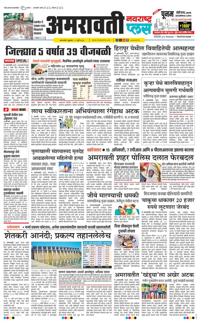 मैगज़्टर गोल्ड के साथ असीमित हो जाओ