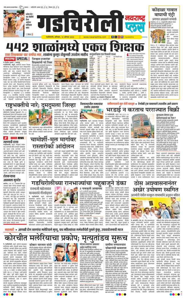 Navarashtra Gadchiroli