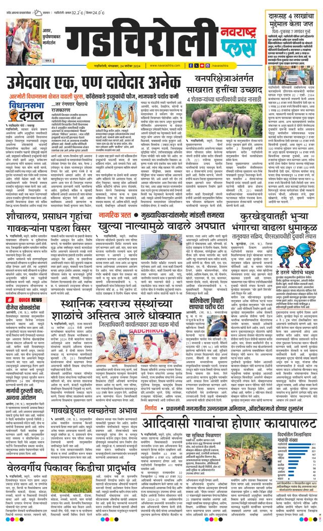 Navarashtra Gadchiroli