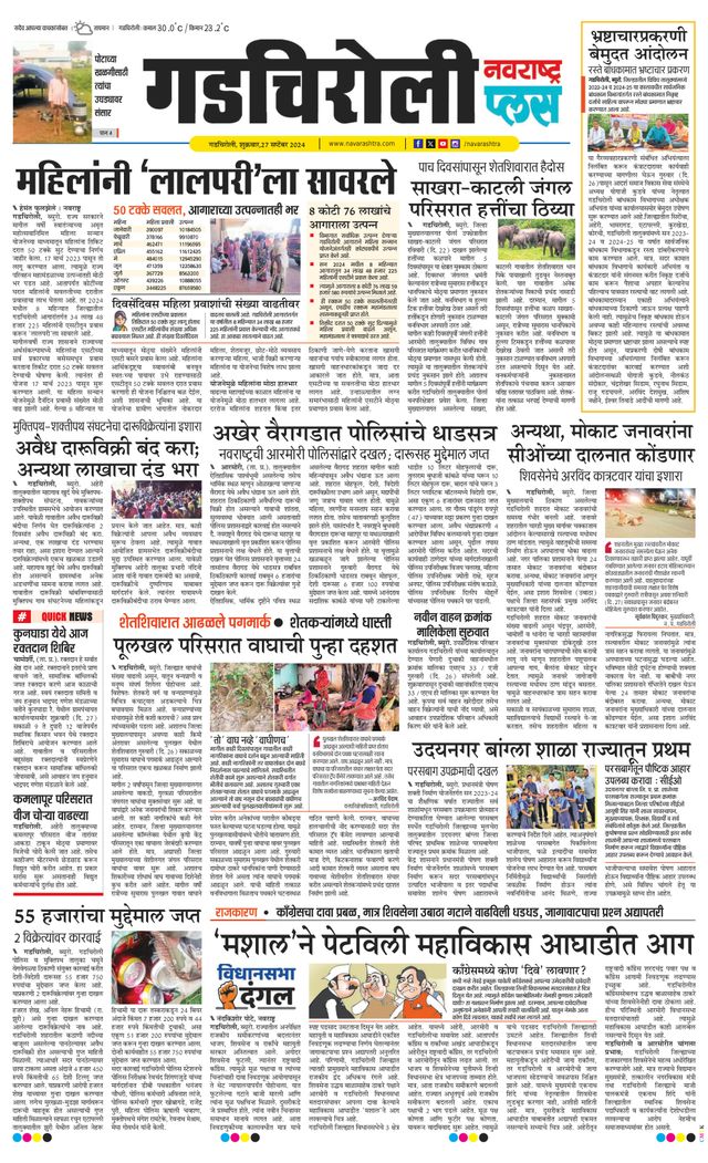 Navarashtra Gadchiroli