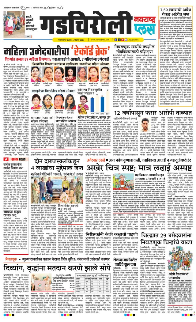 Navarashtra Gadchiroli
