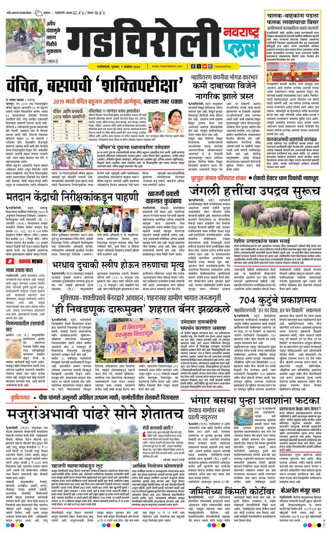 Navarashtra Gadchiroli