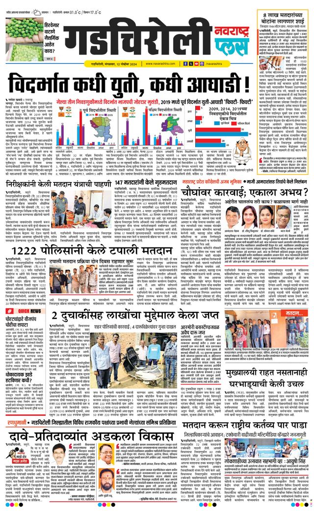Navarashtra Gadchiroli
