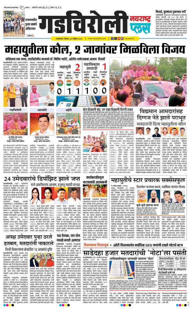 Navarashtra Gadchiroli