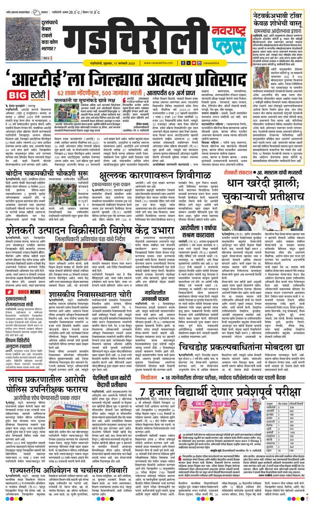 Navarashtra Gadchiroli