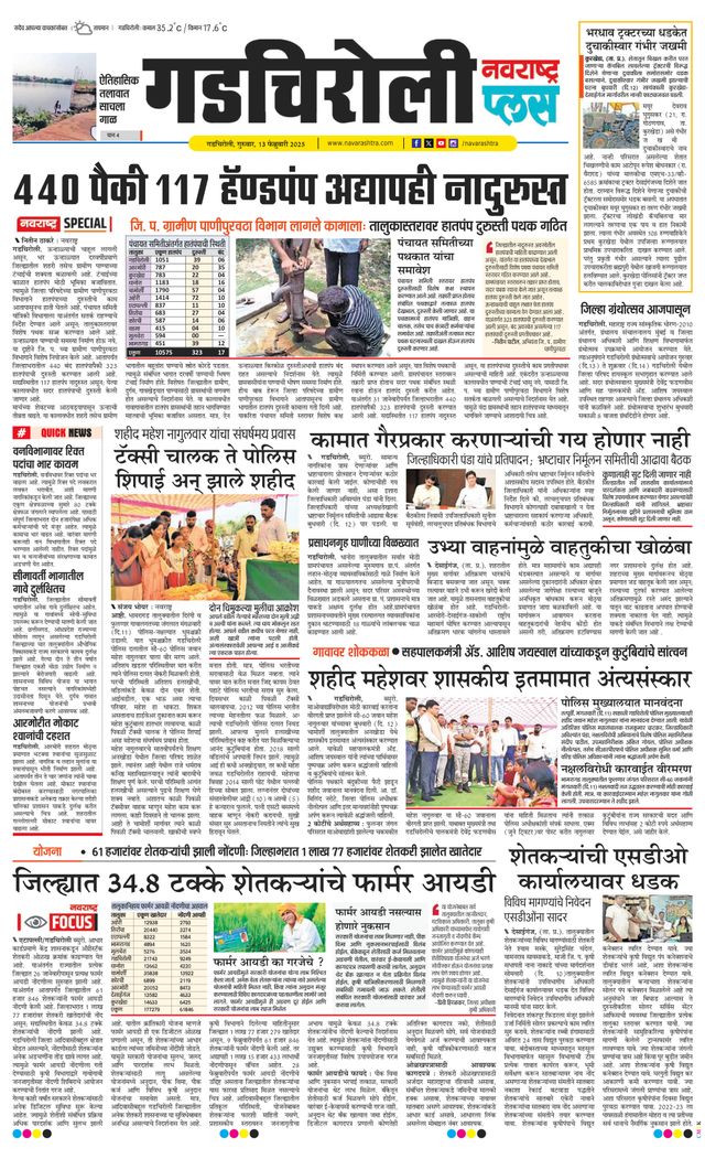 Navarashtra Gadchiroli