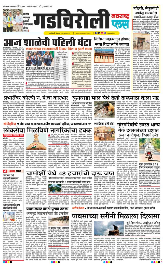 Navarashtra Gadchiroli