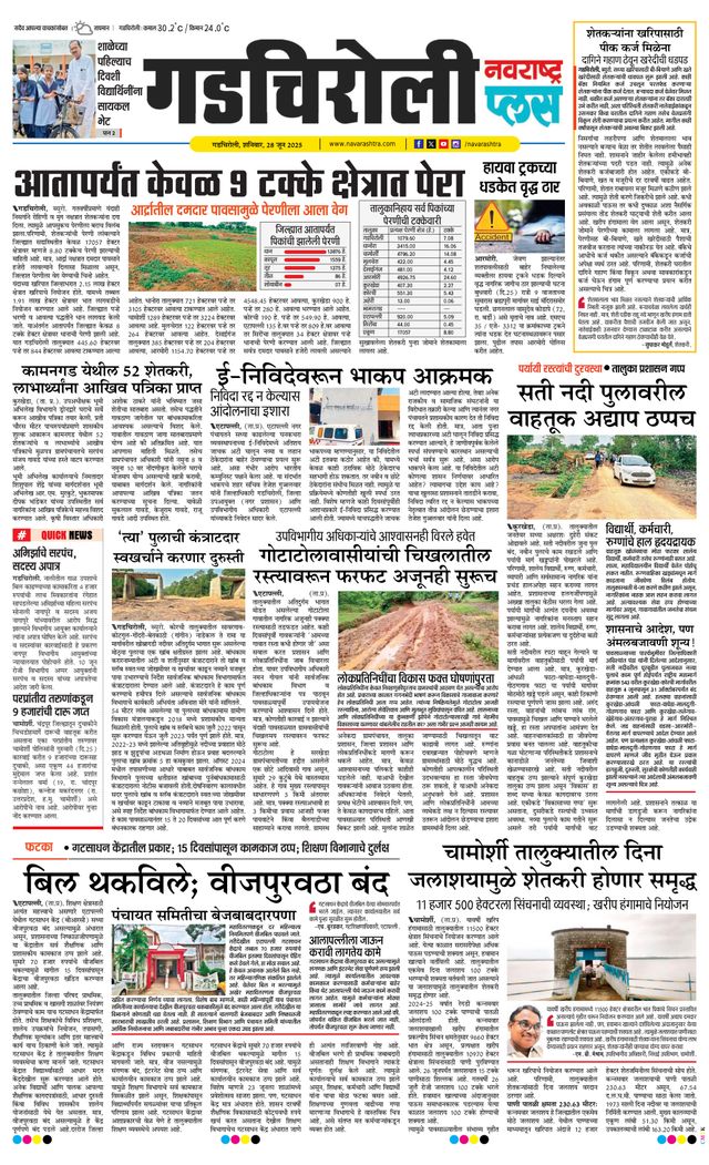 Navarashtra Gadchiroli