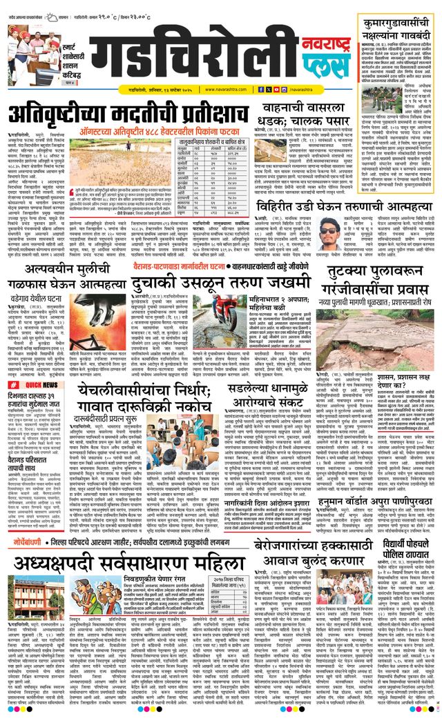 Navarashtra Gadchiroli