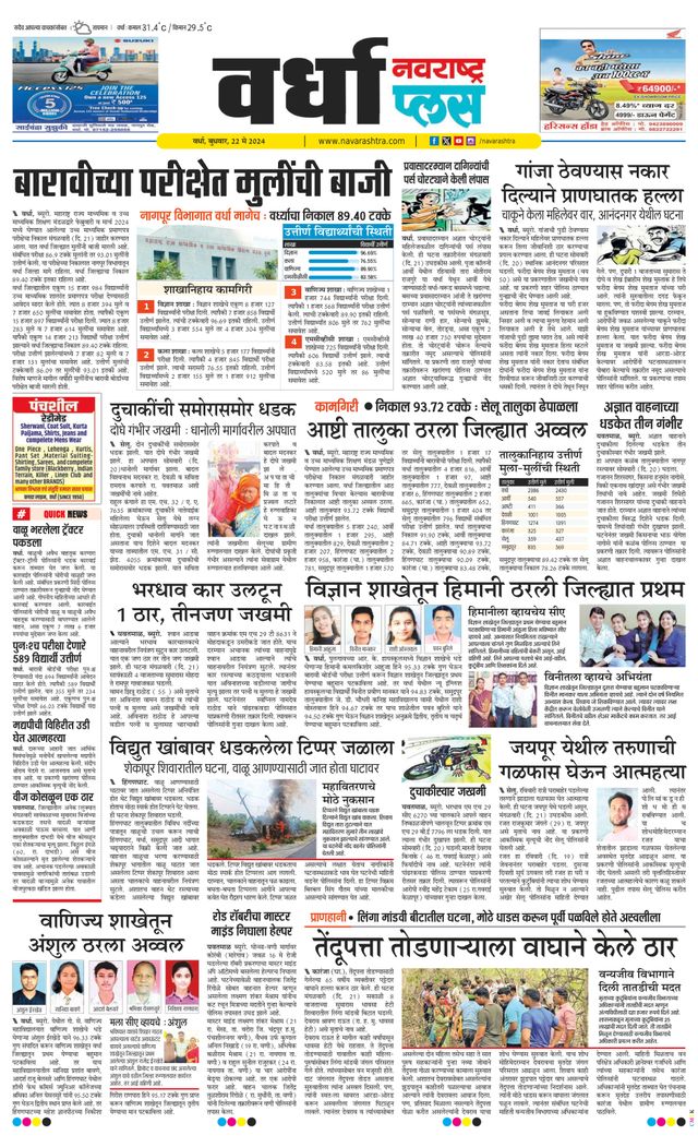 Navarashtra Wardha Plus
