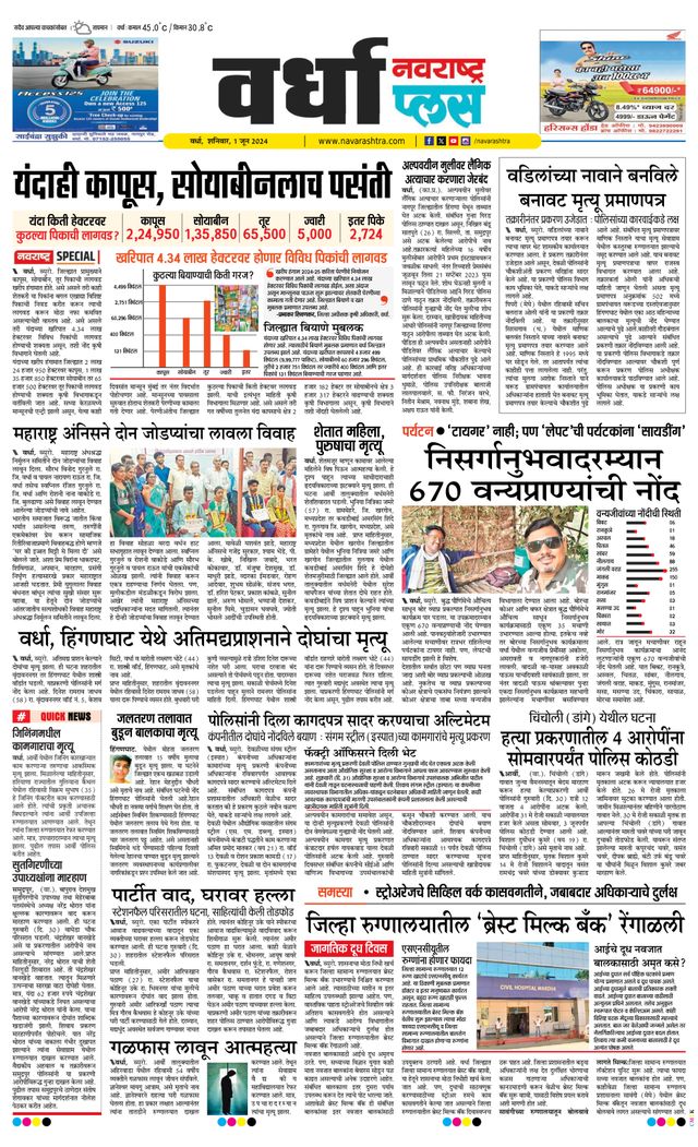 Navarashtra Wardha Plus