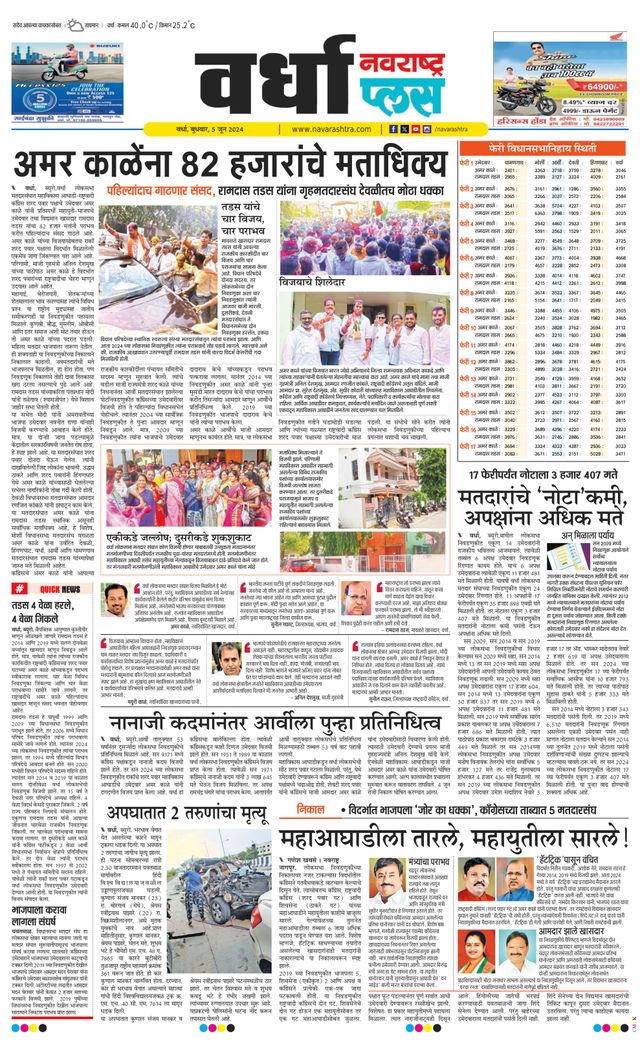 Navarashtra Wardha Plus