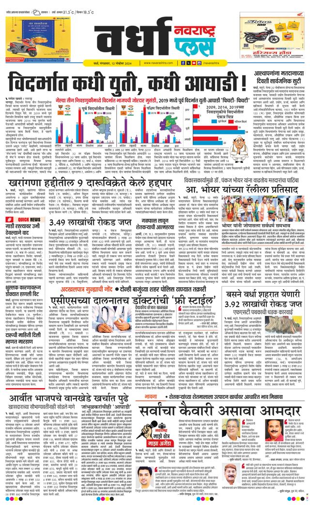 Navarashtra Wardha Plus