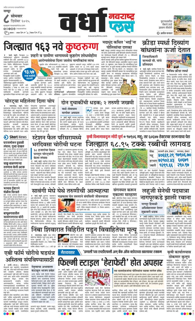 Navarashtra Wardha Plus