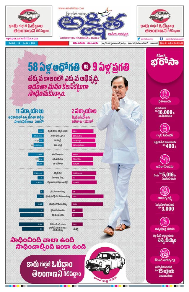 Akshitha National Daily
