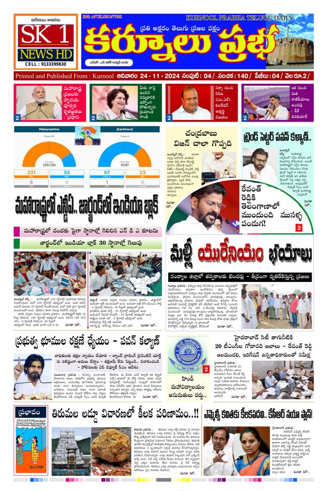 KURNOOL PRABHA