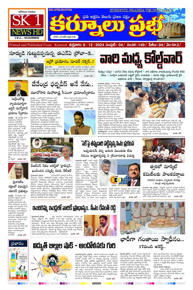 KURNOOL PRABHA