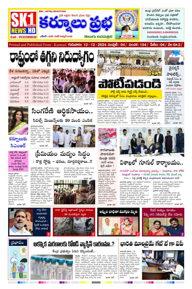 KURNOOL PRABHA