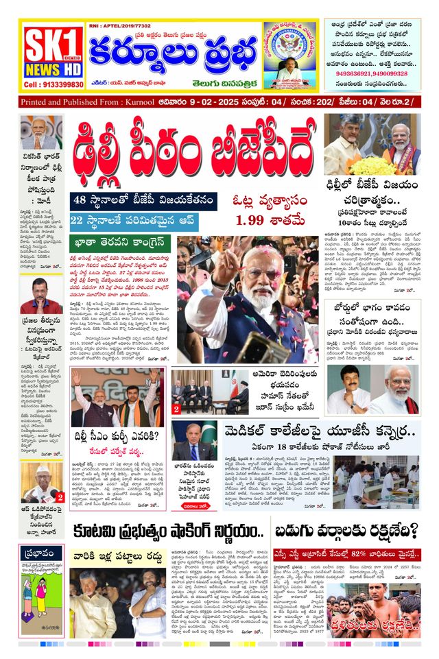 KURNOOL PRABHA