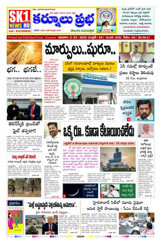 KURNOOL PRABHA