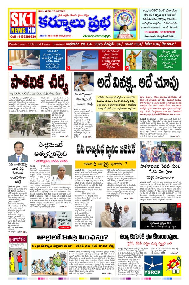 KURNOOL PRABHA